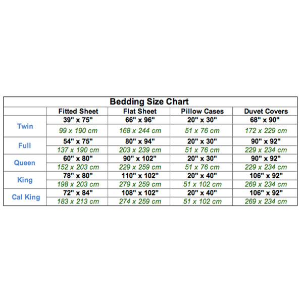 FULL/Queen Size Case IH Sheet Set