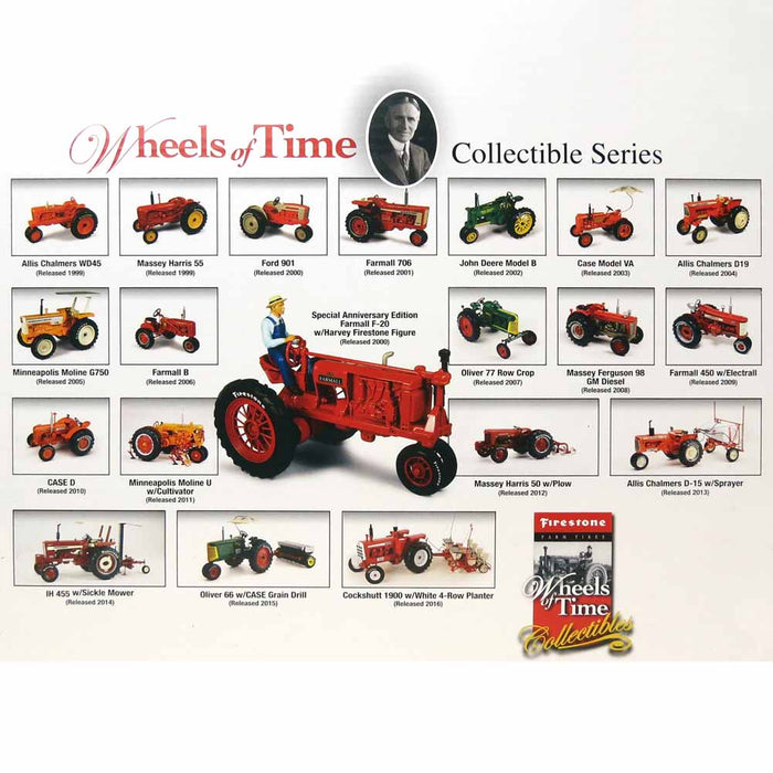Set of (2) 1/16 IH McCormick Farmall Cubs with Firestone Tires