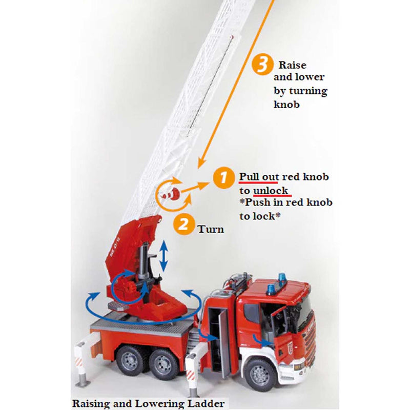 (B&D) 1/16 Scania Super 560R Fire Engine with Extendable Ladder, Water Pump and Lights & Sounds by Bruder - Damaged Item