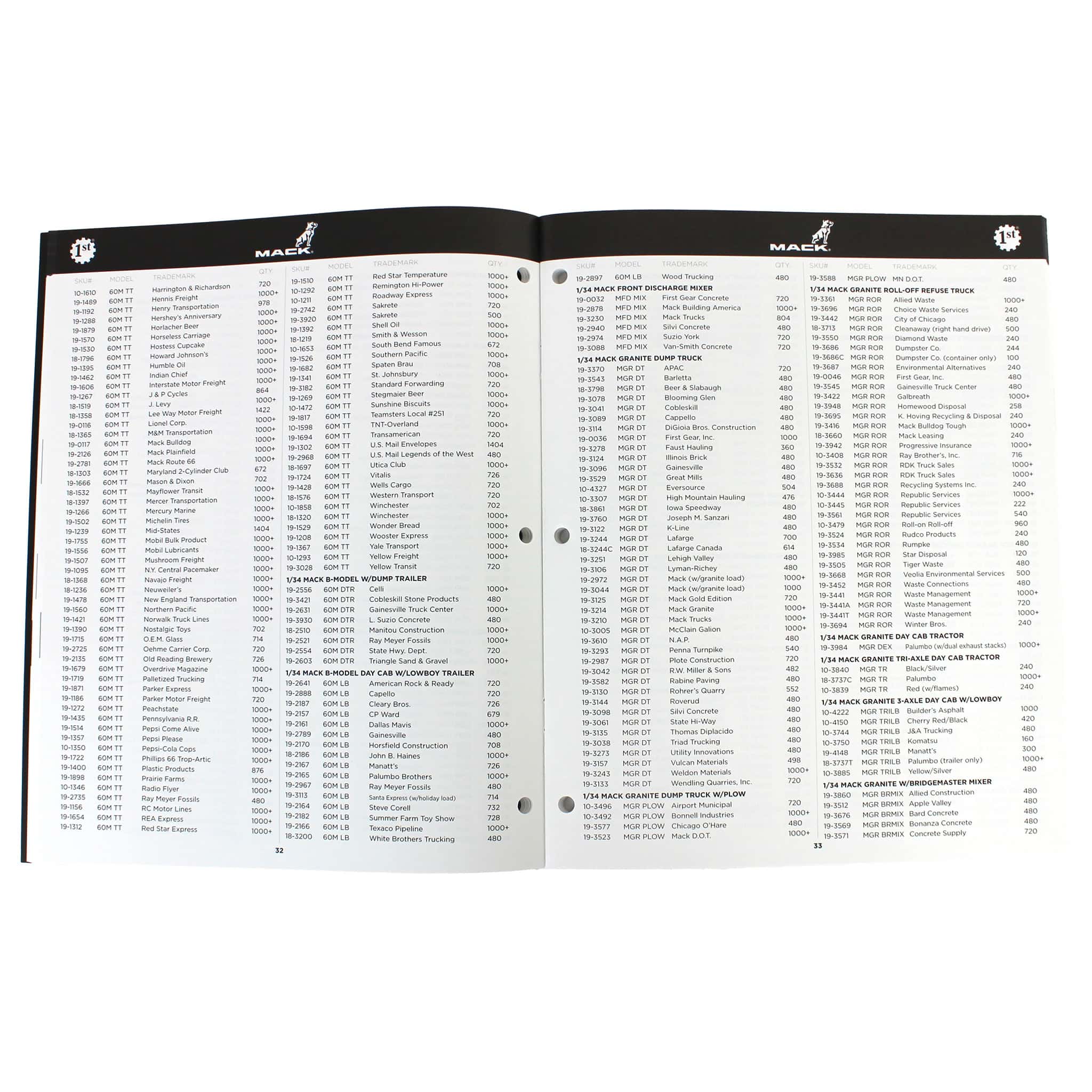 GuideBK-2024 DCP 2024 First Gear & DCP Collector's Guidebook — Outback Toys