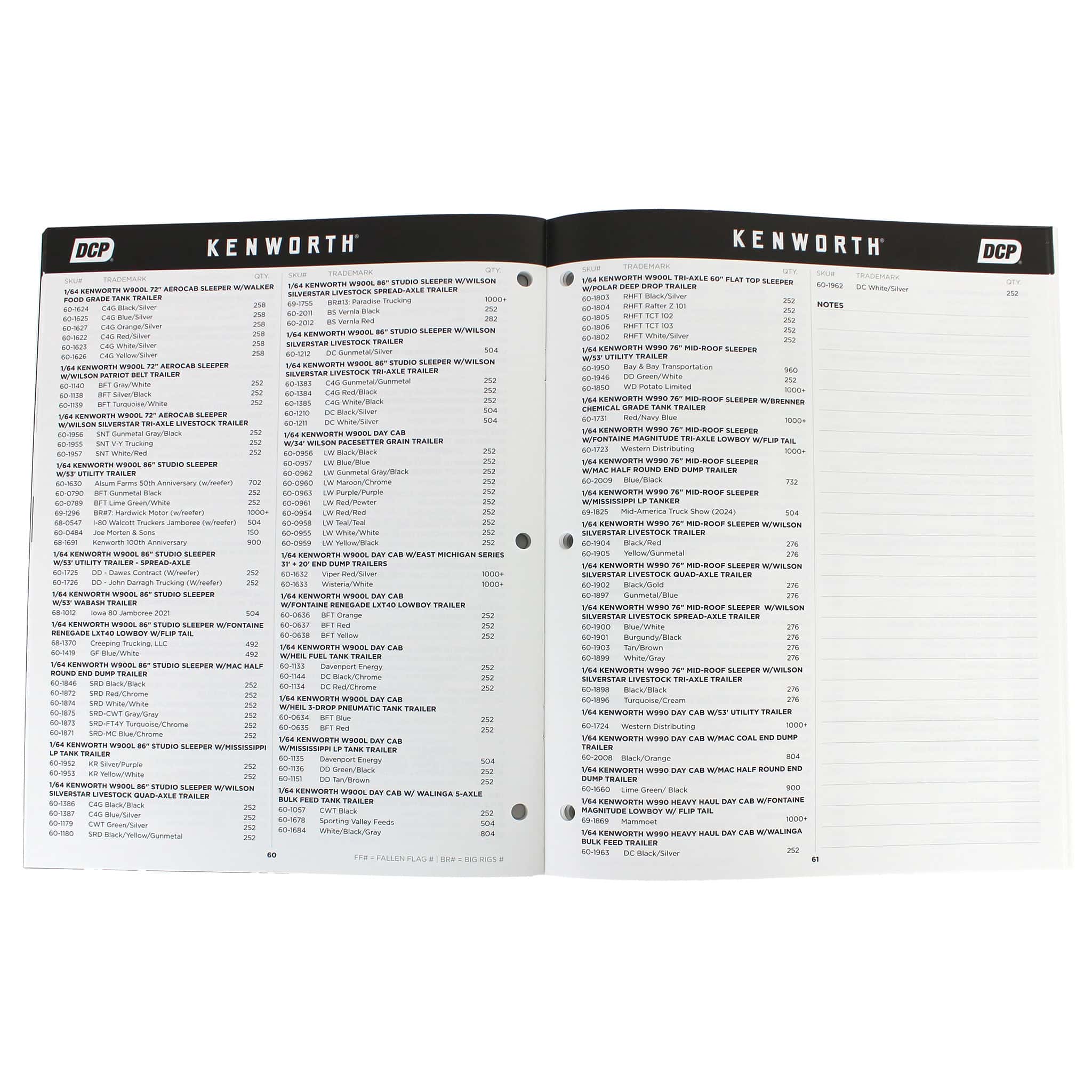 GuideBK-2024 DCP 2024 First Gear & DCP Collector's Guidebook