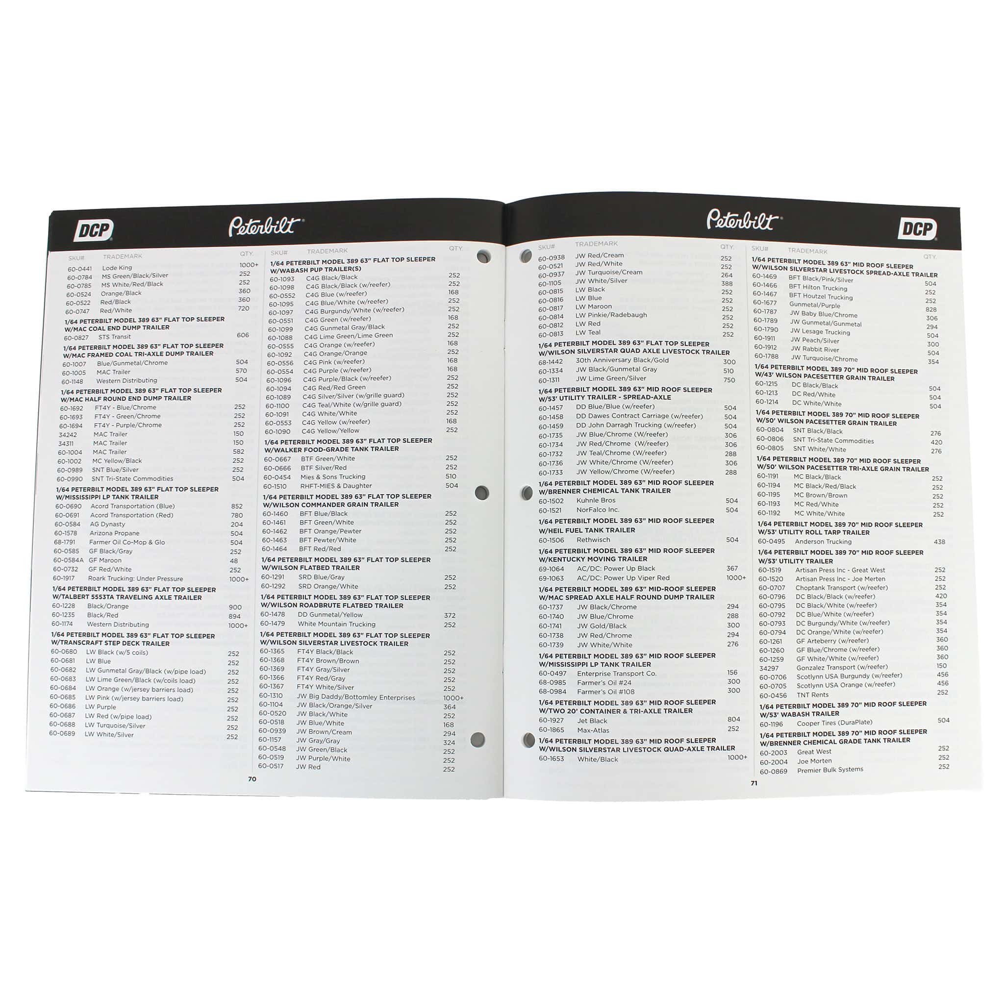 GuideBK-2024 DCP 2024 First Gear & DCP Collector's Guidebook