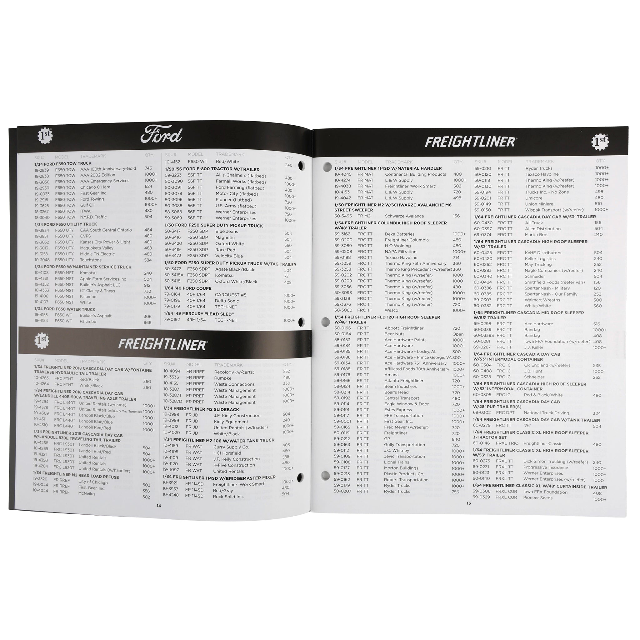 GuideBK-2025 DCP 2025 First Gear & DCP Collector's Guidebook