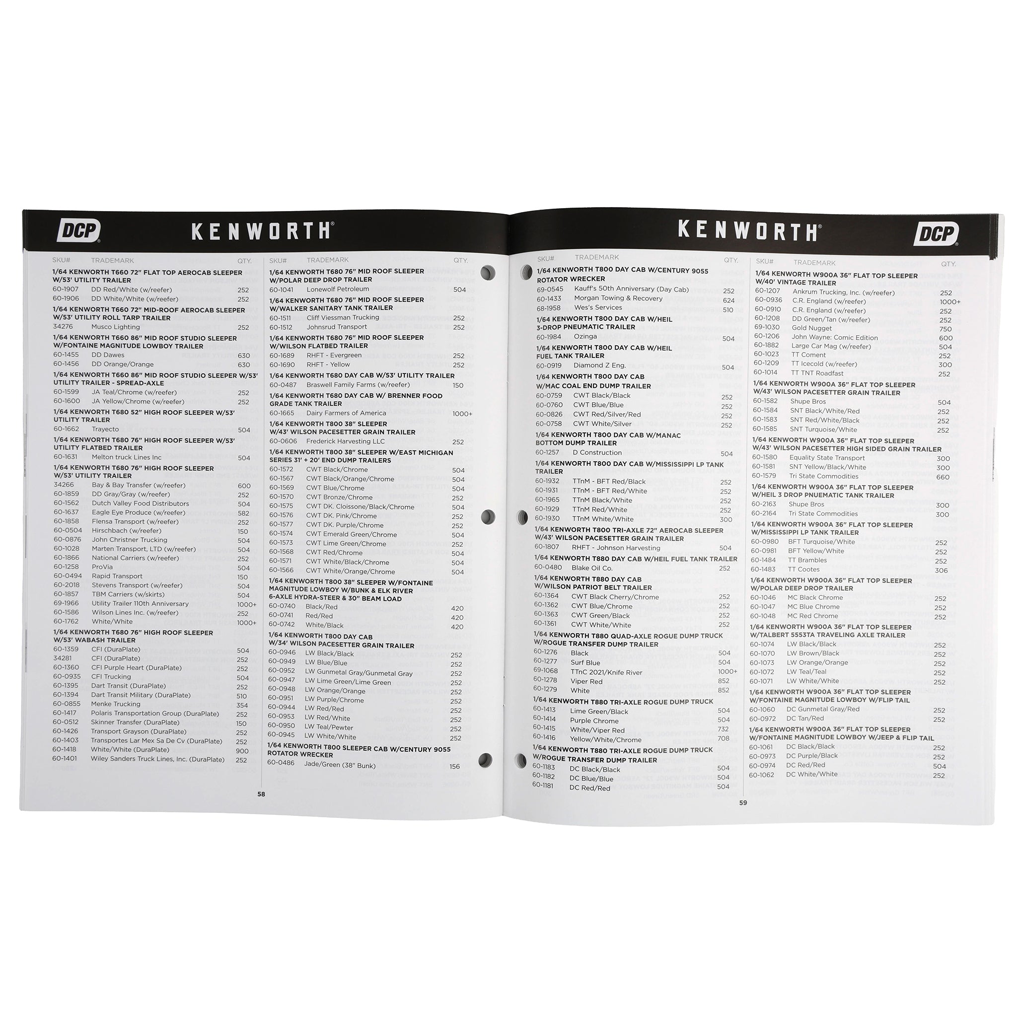 GuideBK-2025 DCP 2025 First Gear & DCP Collector's Guidebook
