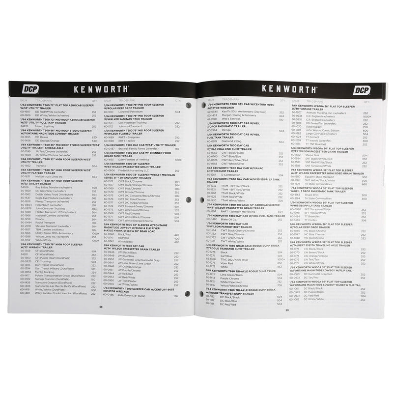 2025 First Gear & DCP Collector's Guidebook