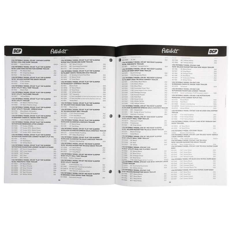 2025 First Gear & DCP Collector's Guidebook