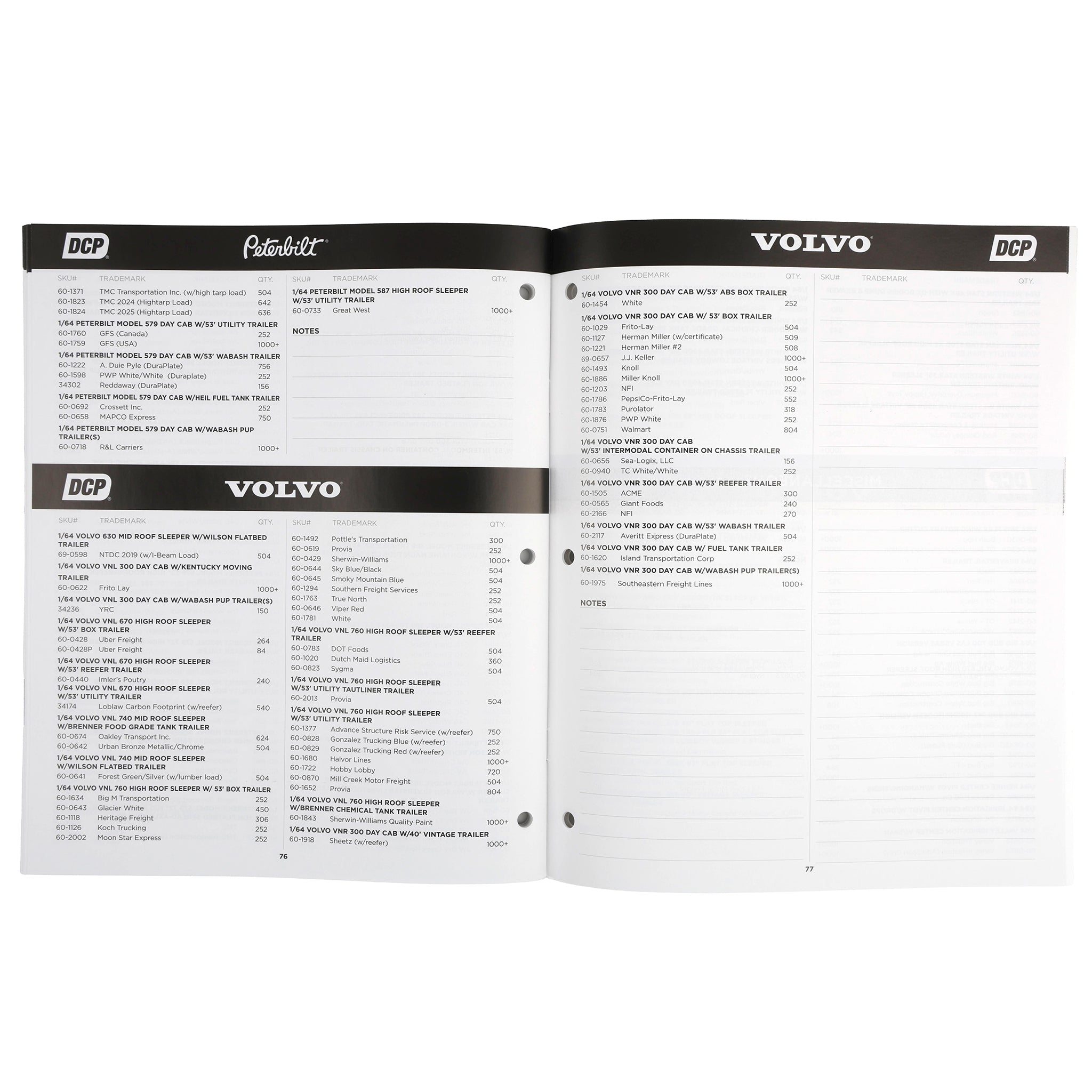 GuideBK-2025 DCP 2025 First Gear & DCP Collector's Guidebook