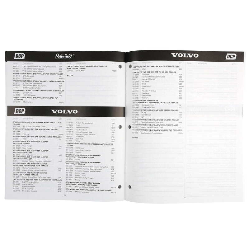 2025 First Gear & DCP Collector's Guidebook